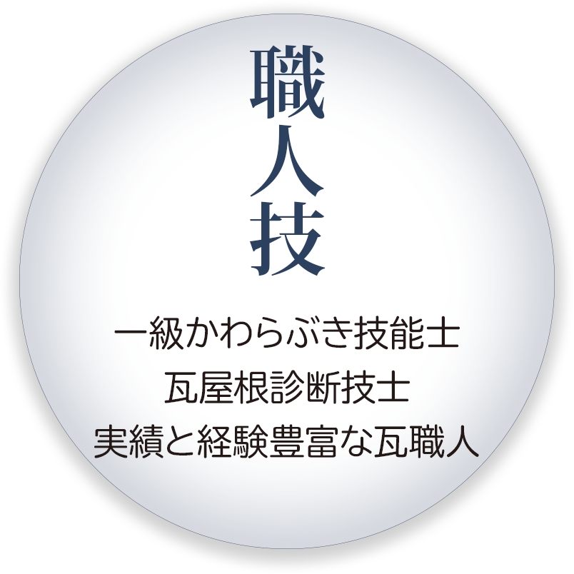 職人技（1級かわらぶき技能士、瓦屋根診断技士、実績と経験豊富な瓦職人）